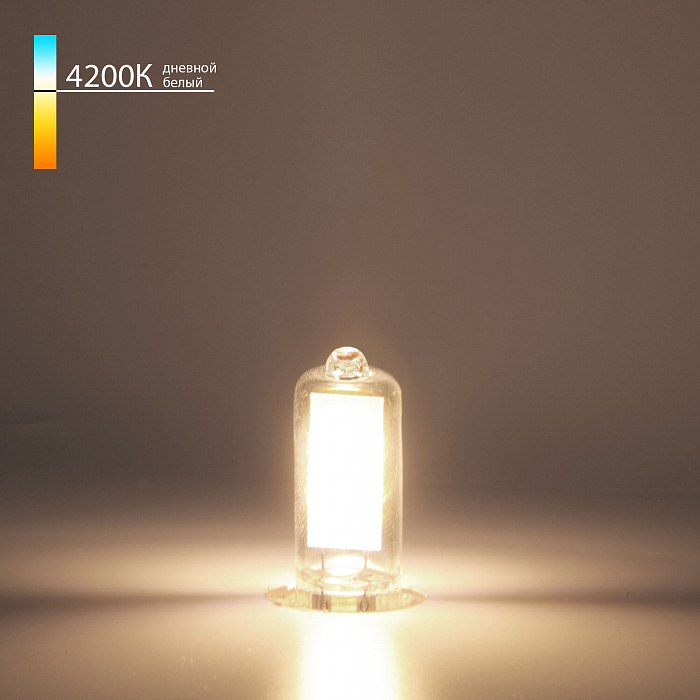 Лампочка Elektrostandard BLG417